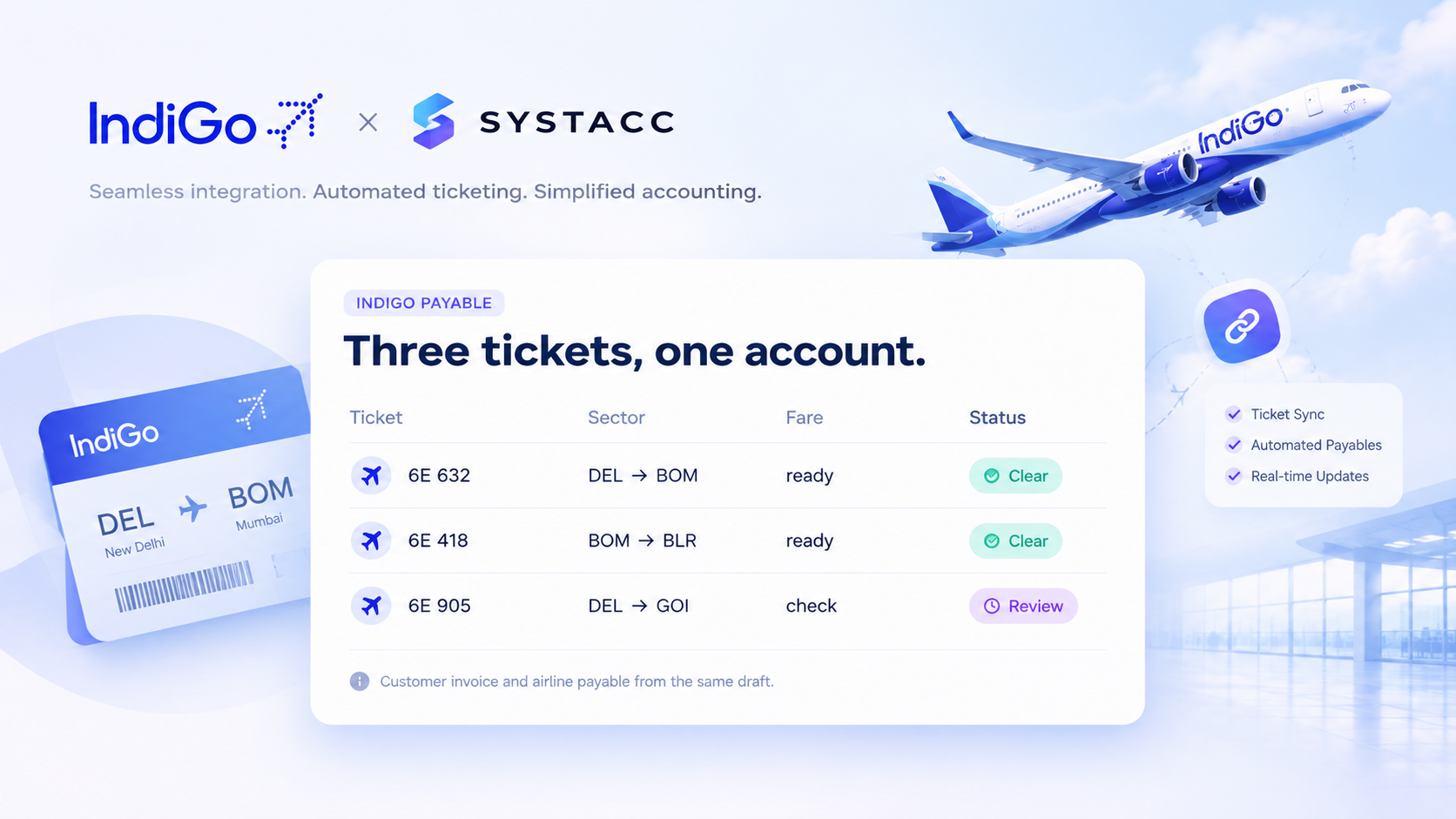 IndiGo payable ledger with three tickets, two clear and one marked for review