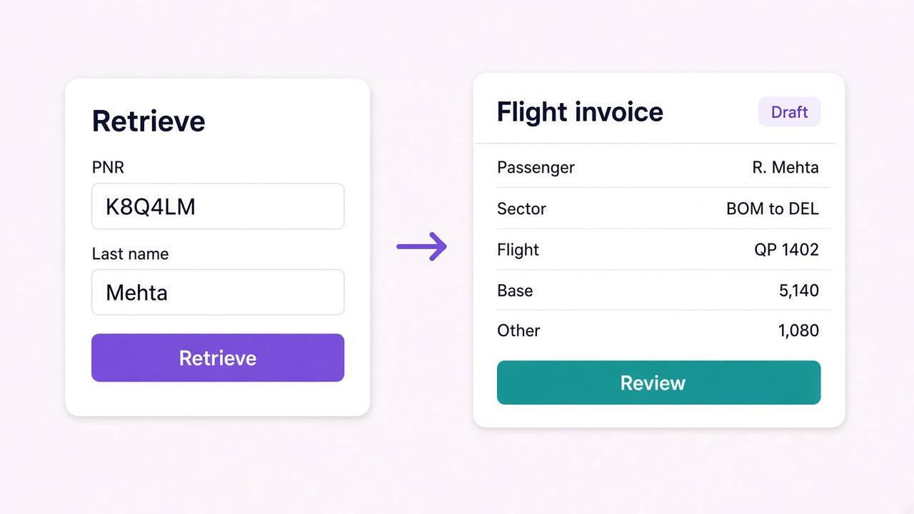 An Akasa Air PNR and last name retrieved into a SYSTACC flight invoice draft