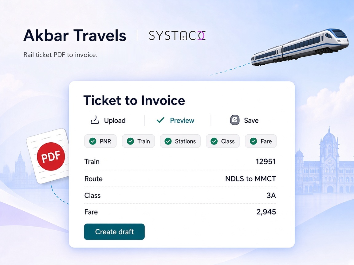 SYSTACC Ticket to Invoice reading an Akbar rail ticket PDF into a draft with PNR, train, stations, class and fare