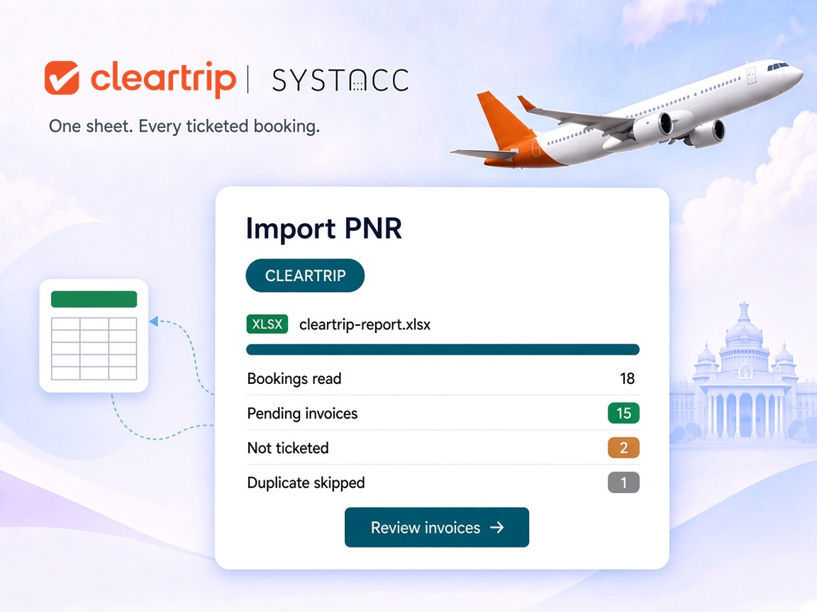 SYSTACC Import PNR screen with the CLEARTRIP option, showing 18 bookings read, 15 pending invoices, 2 not ticketed and 1 duplicate skipped