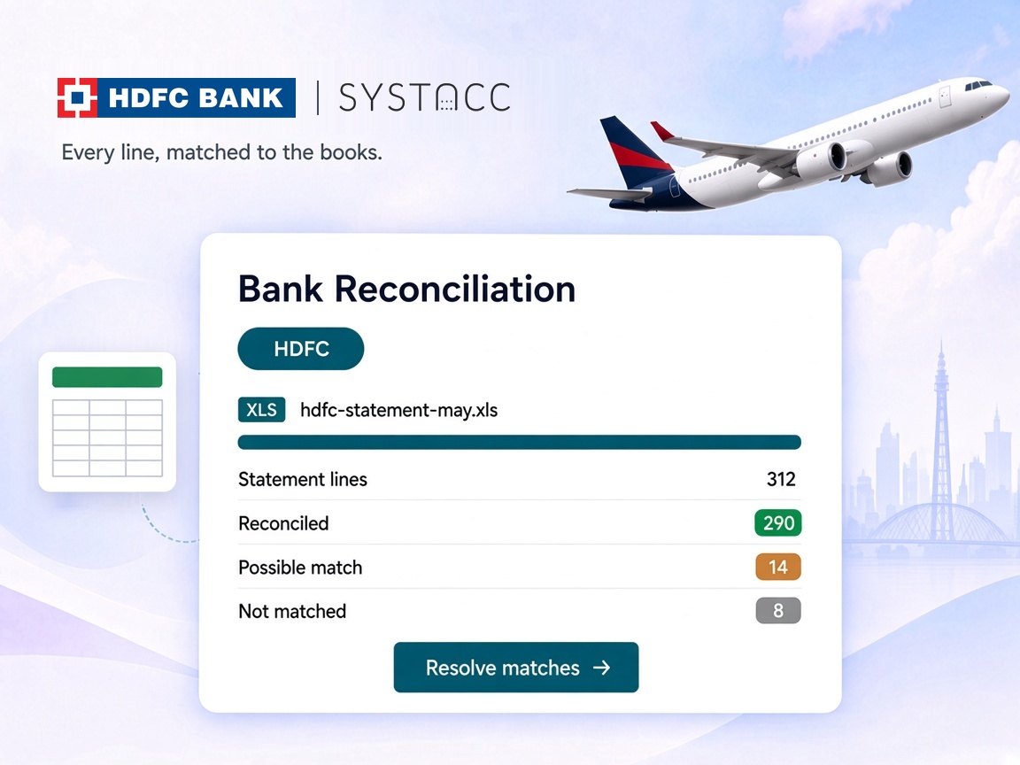 SYSTACC bank reconciliation summary for an HDFC statement: 312 lines, 290 reconciled, 14 possible matches and 8 not matched
