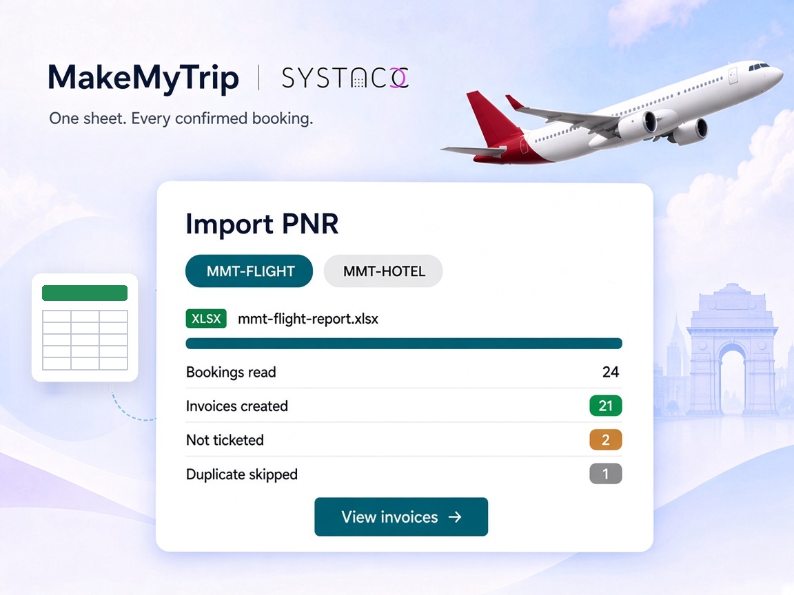 SYSTACC Import PNR with a MakeMyTrip flight Excel report: 24 bookings read, 21 imported, 2 not ticketed, 1 duplicate skipped