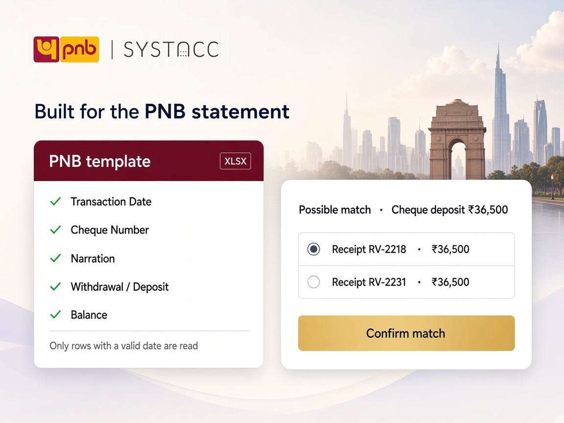 The PNB statement template in SYSTACC with the columns it reads, next to a possible match card offering two receipts for a cheque deposit