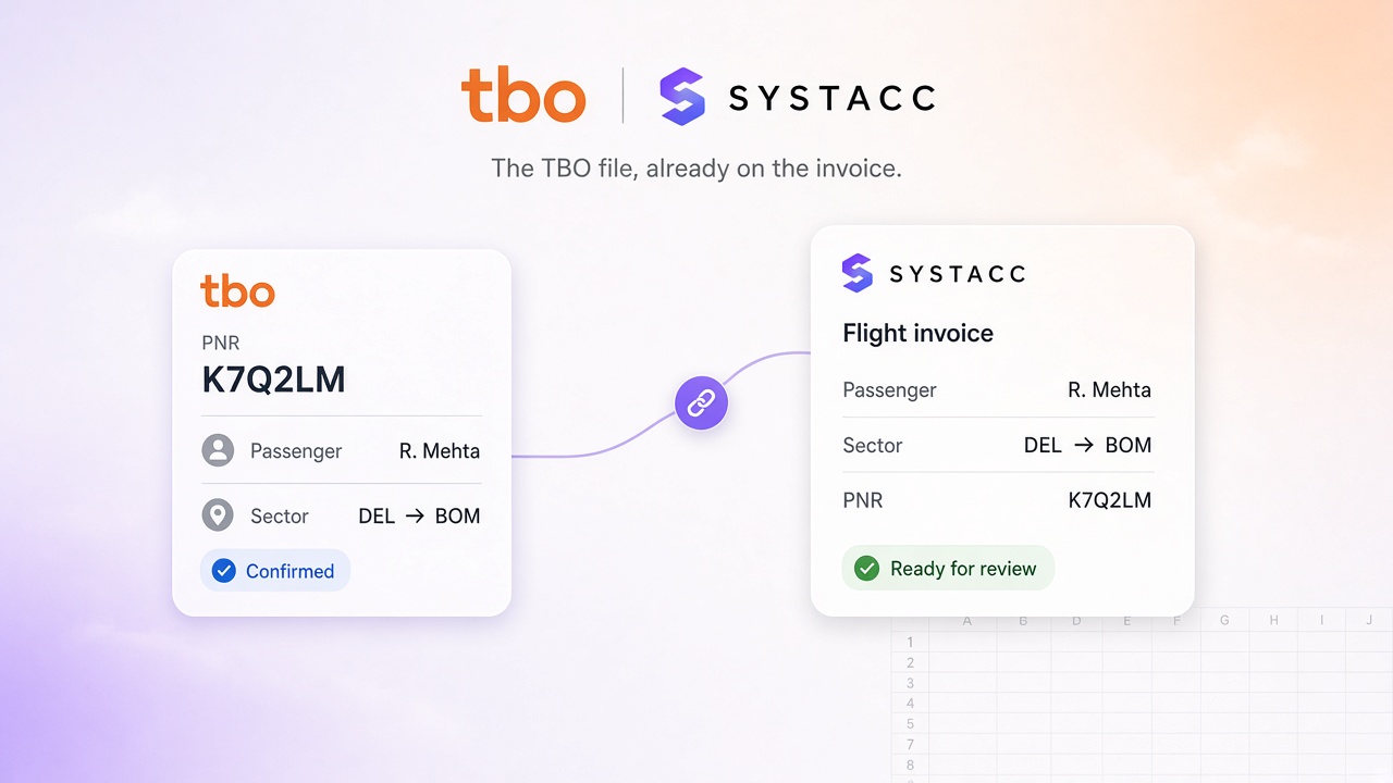TBO booking linked to a SYSTACC flight invoice, ready for review